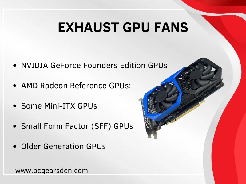 GPU Fans