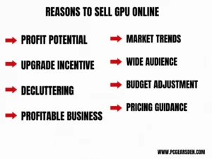 sell GPU online