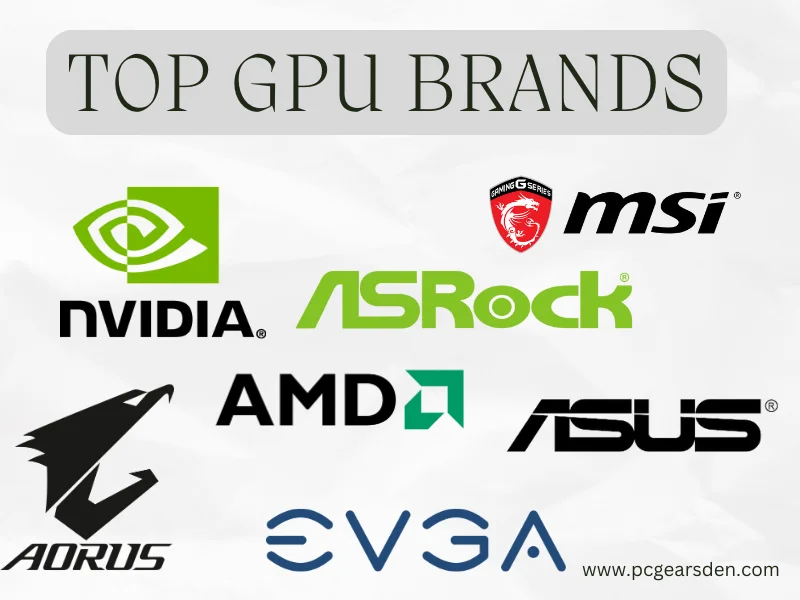 Buying GPU