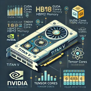 nvidia titan v